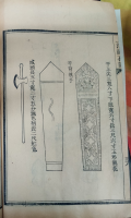 文化资料：在关于佾舞的记载中,下面这段文字大家很熟: 八佾舞【bā yìwǔ】:亦作“ 八溢（文化资料）.png