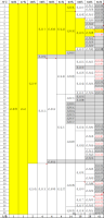 商朝奉祀录（文化资料）.png