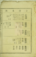 丰城石坑曾氏会修族谱（谱牒资料）.png