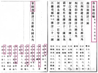 民国谱 || 孔氏宁陵派族人代表•捐钱•领全/支谱部数（谱牒资料）.jpg