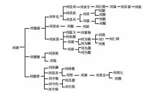liushi_12861_3_22a6650c8108.jpg
