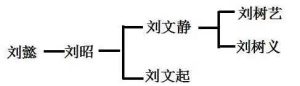 liushi_12861_5_ea04519a980f.jpg