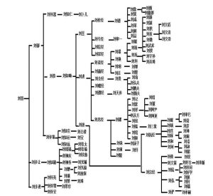 liushi_13779_1_ed2b520b66c8.jpg