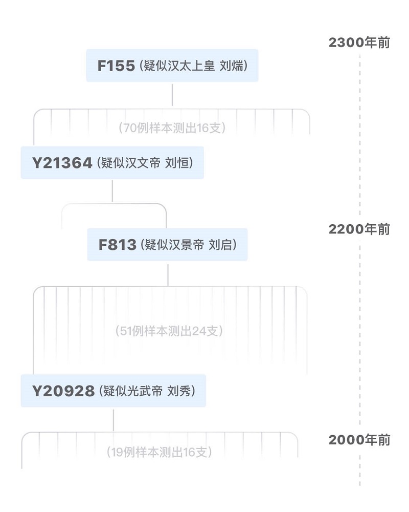 liushi_15536_4_eb1c7be8646f.jpg