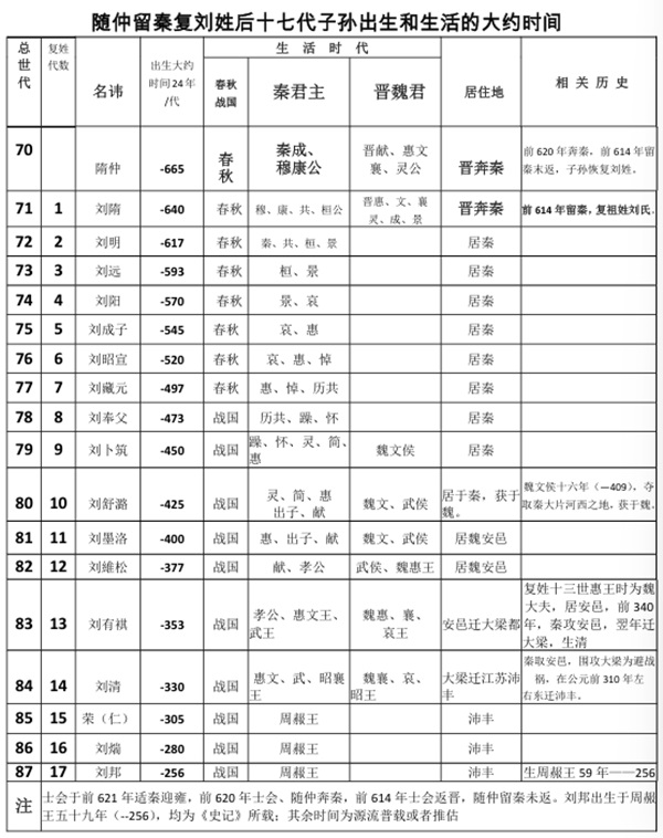 liushi_16133_1_014888c2805c.jpg