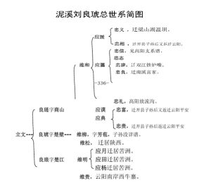 liushi_16350_2_02a1570f455d.jpg