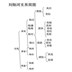 liushi_16350_4_06afde364a7a.jpg