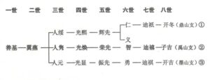 liushi_19075_2_cea31fbba6de.jpg