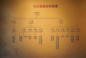 liushi_464_3_ff30d9bf1158.jpg