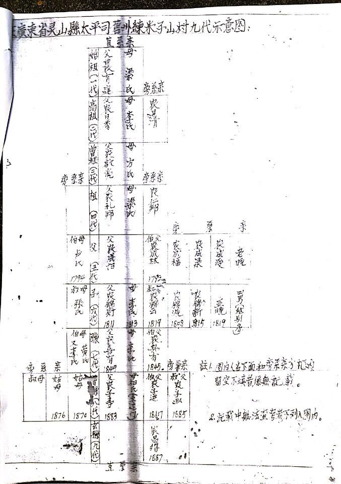 cns_nong_005fc9cf7a9086fd78_2.jpg
