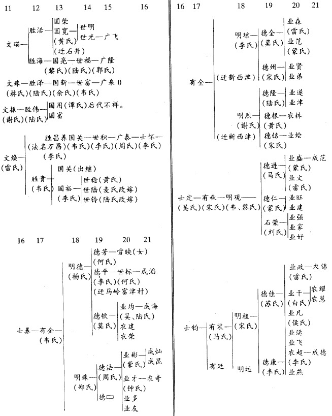 cns_nong_0577e8594c9860e5d0_1.jpg