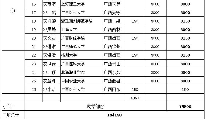 cns_nong_11864d0837c2806c7d_4.jpg