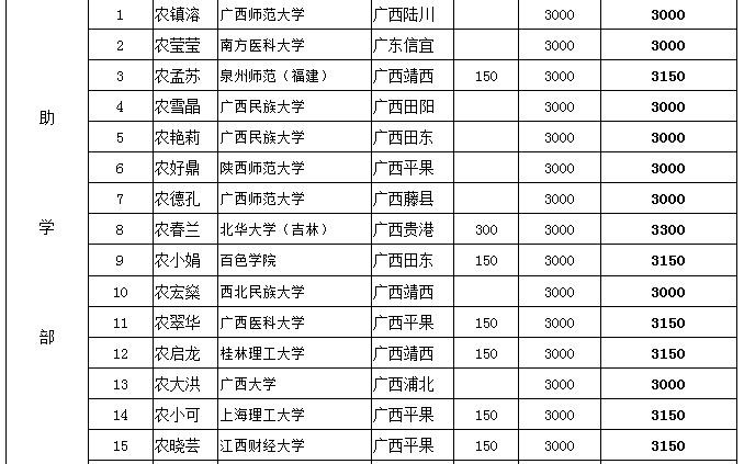 cns_nong_2419c64a3bb3fd54b5_3.jpg