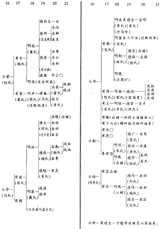 cns_nong_621cccd11df96838d5_16.jpg