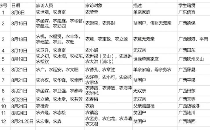 cns_nong_66a076570b74e6d38a_0.jpg