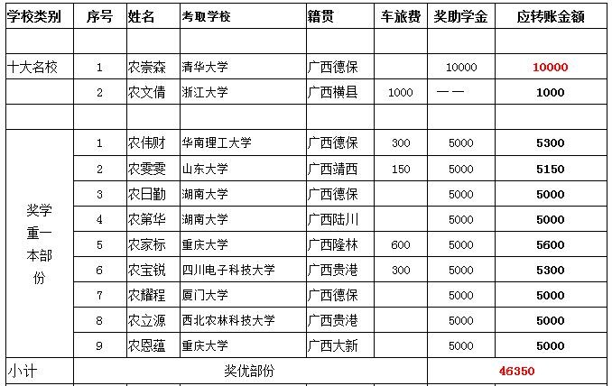 cns_nong_eecff15c837f0bac75_2.jpg
