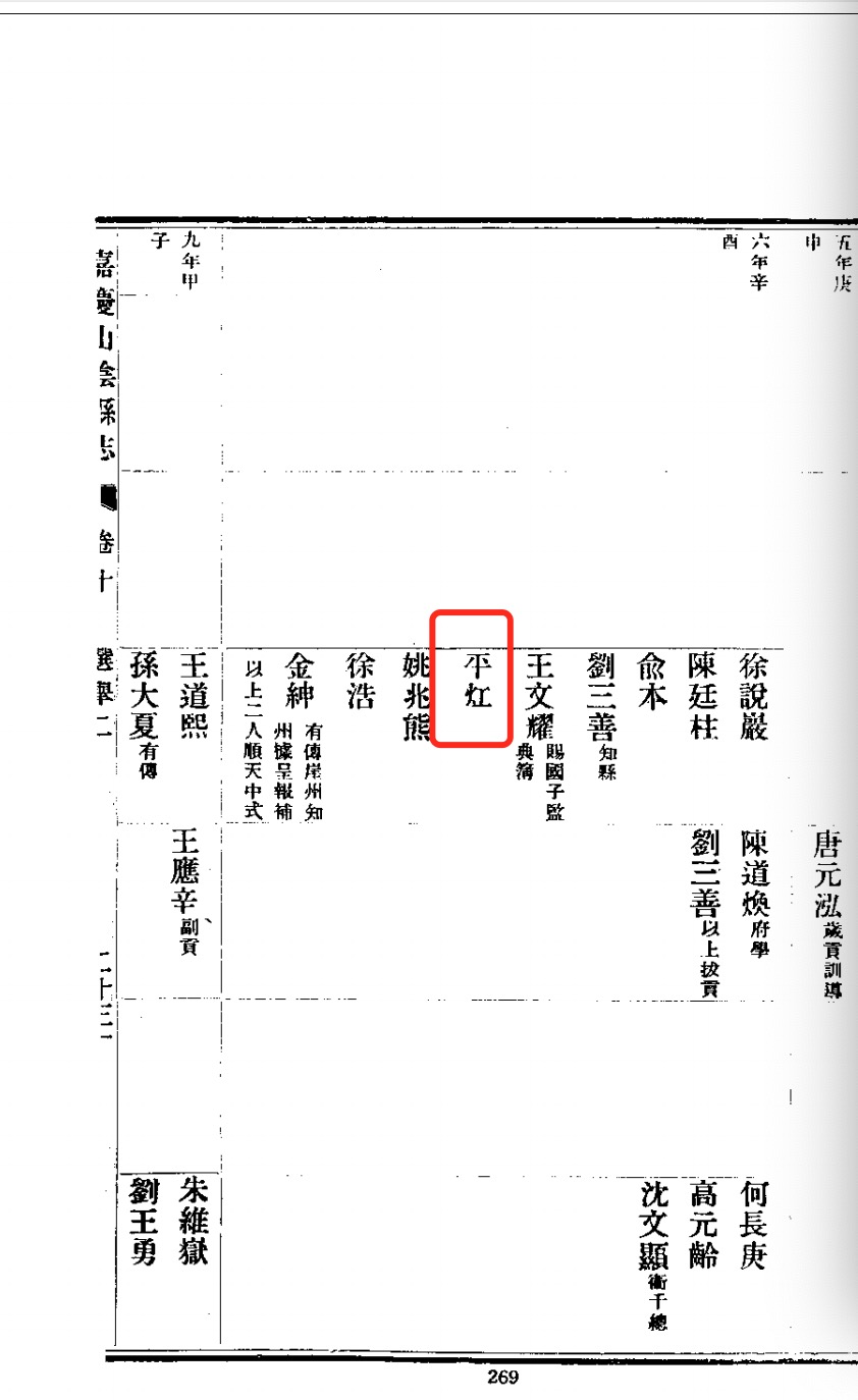 2024.05.18读嘉庆山阴县志平氏选举记录（人物资料）.jpg