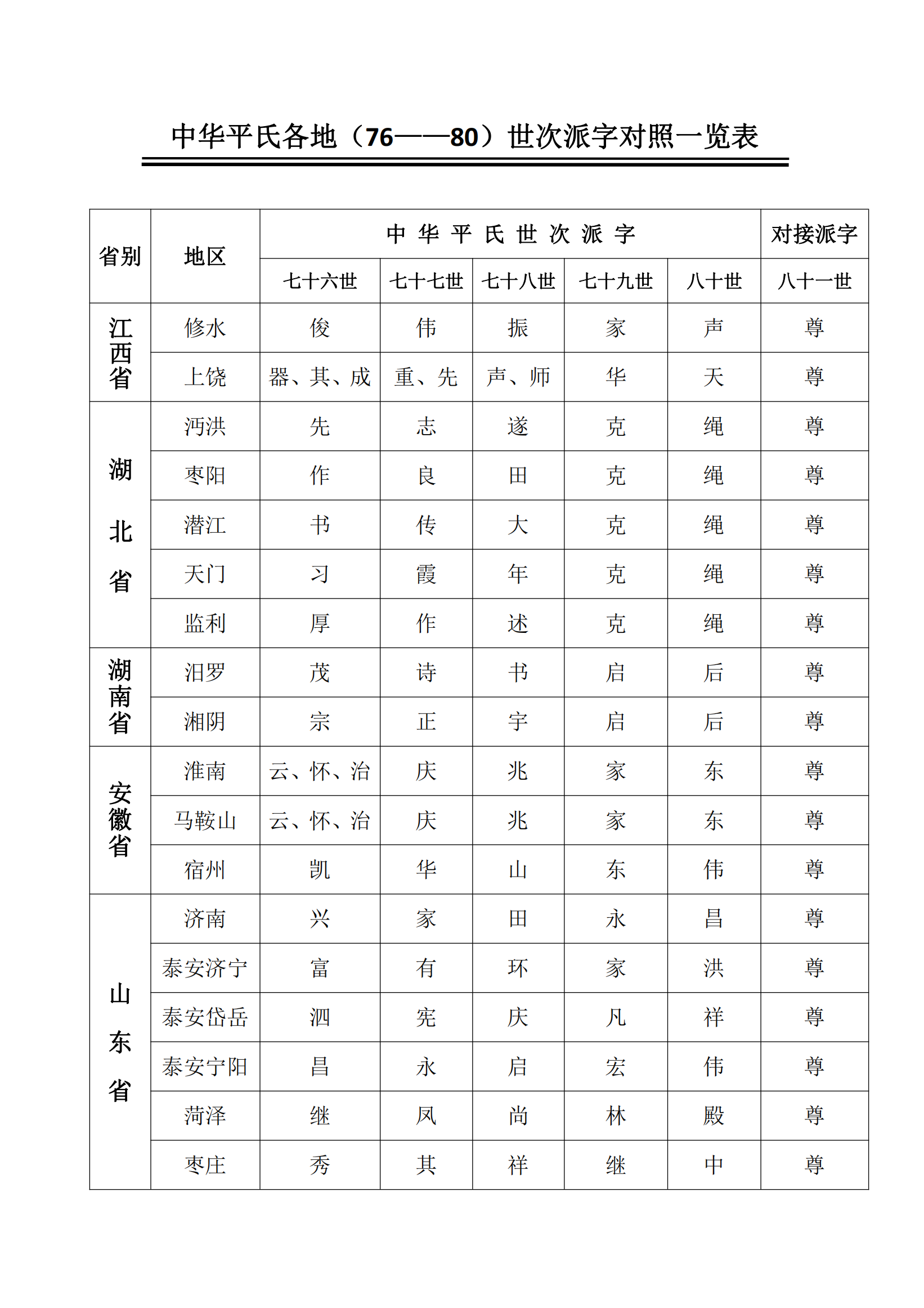 春节慰问献词（文献整理）.png