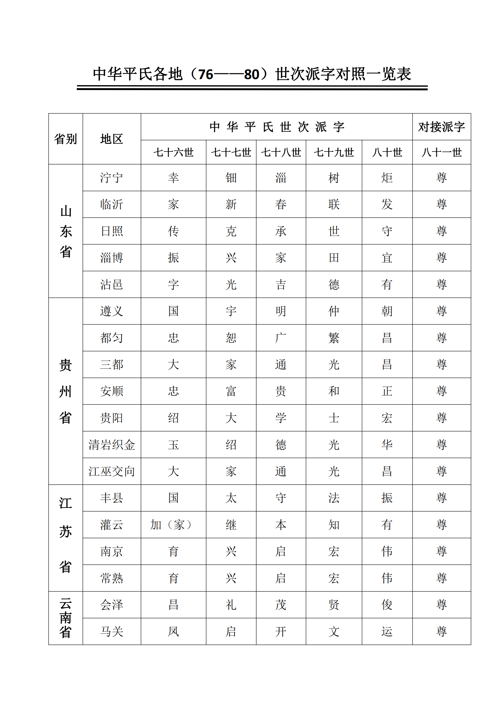 春节慰问献词（文献整理）.png