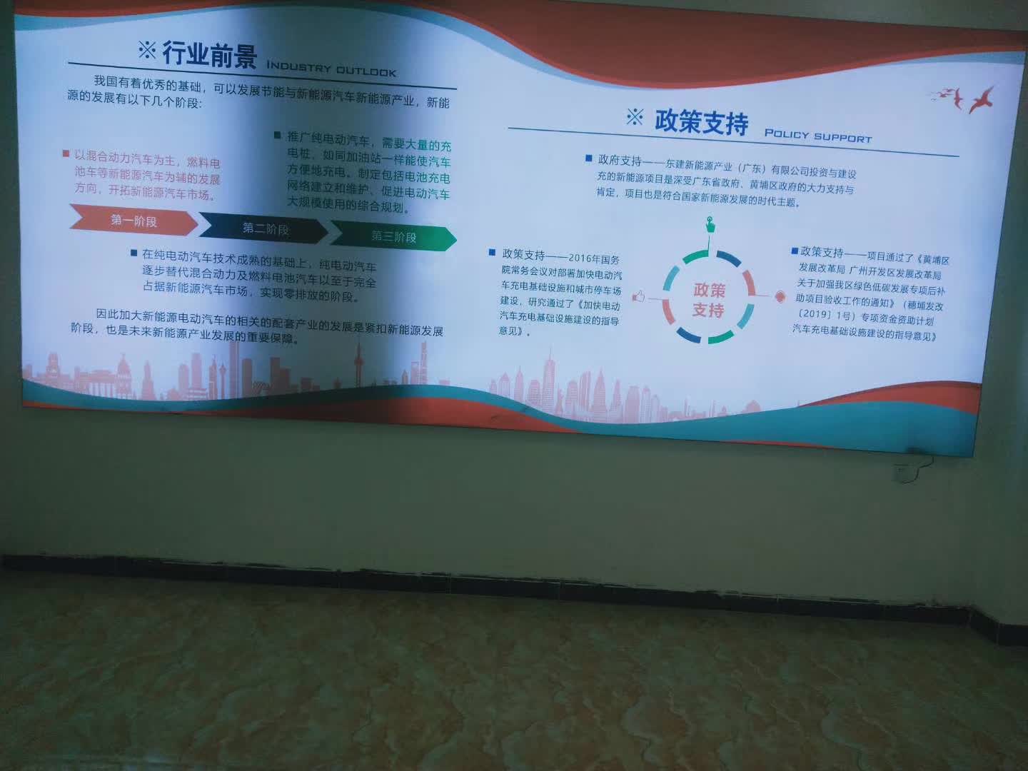 热烈祝贺东建新能源产业(广州)有限公司盛大开业（文献整理）.jpg