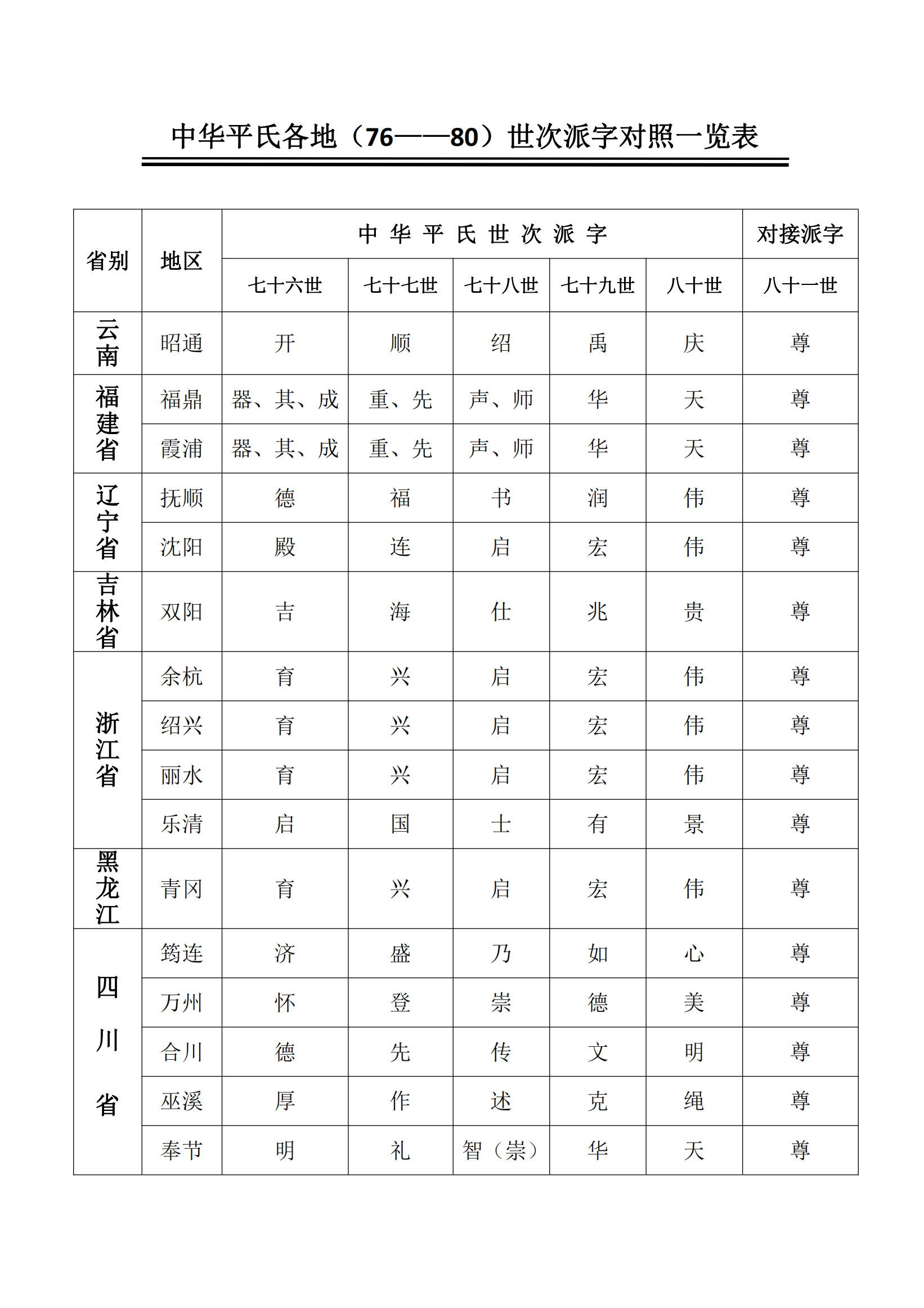 春节慰问献词（文献整理）.png