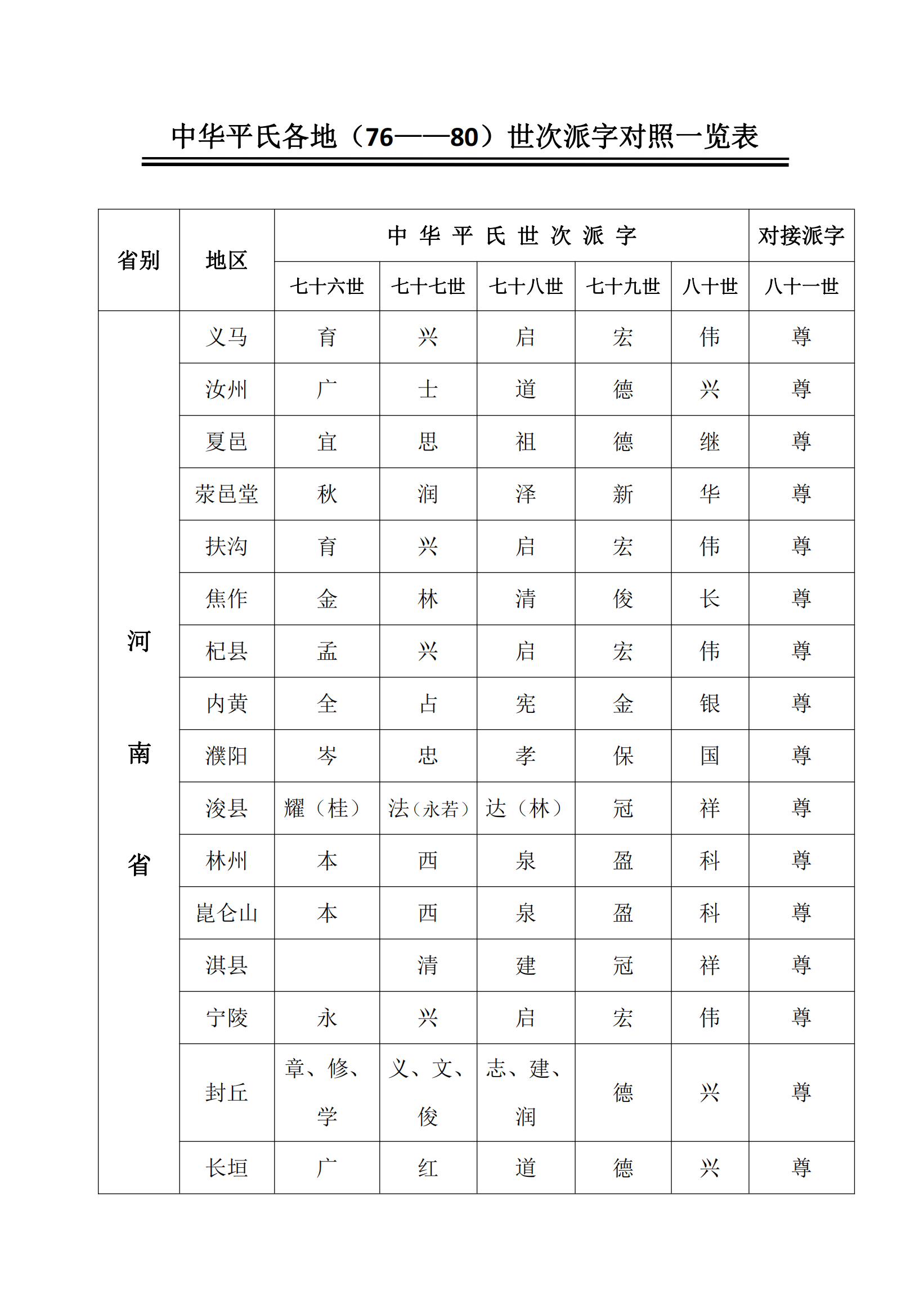 春节慰问献词（文献整理）.png