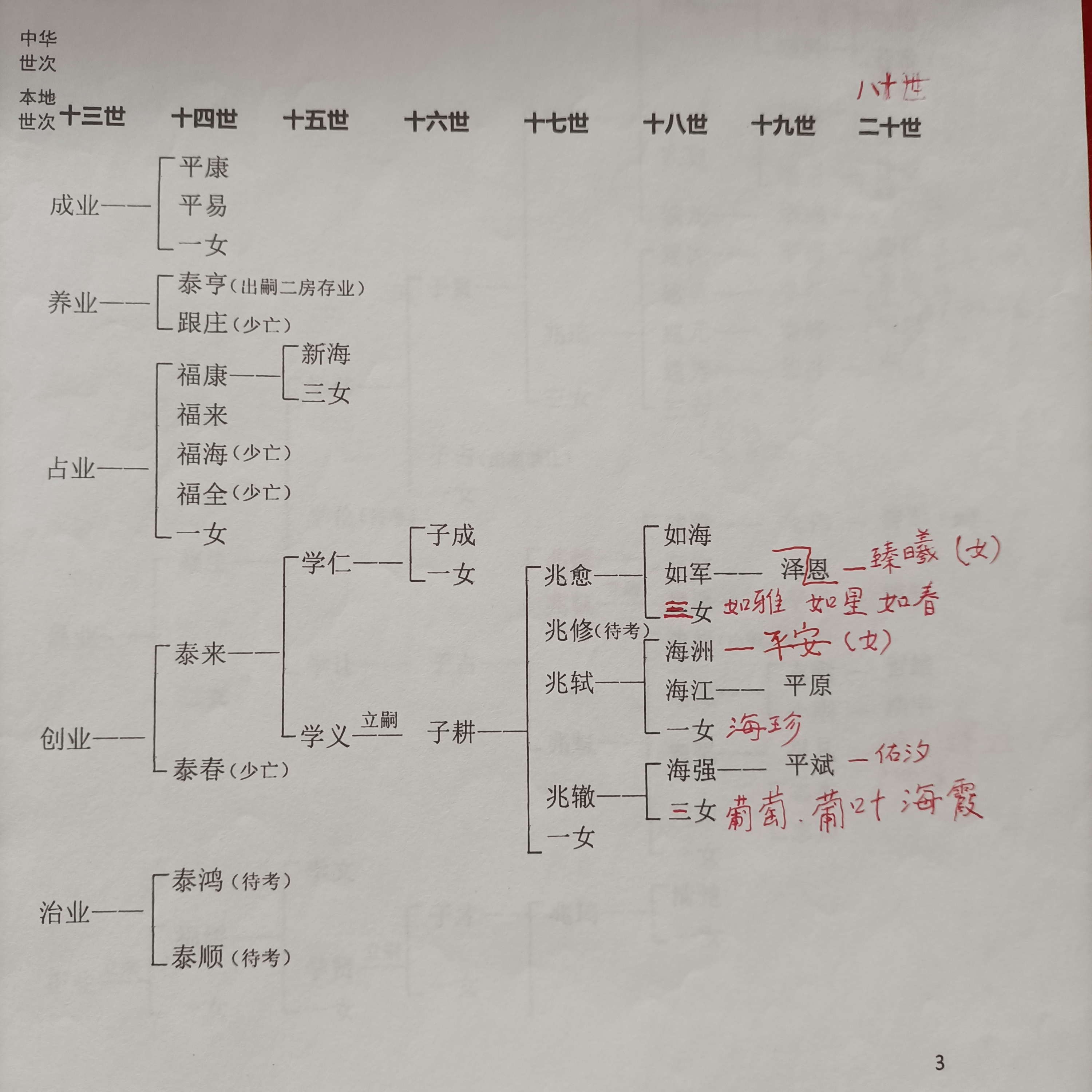 太原平如军聊天记录（文献整理）.jpg