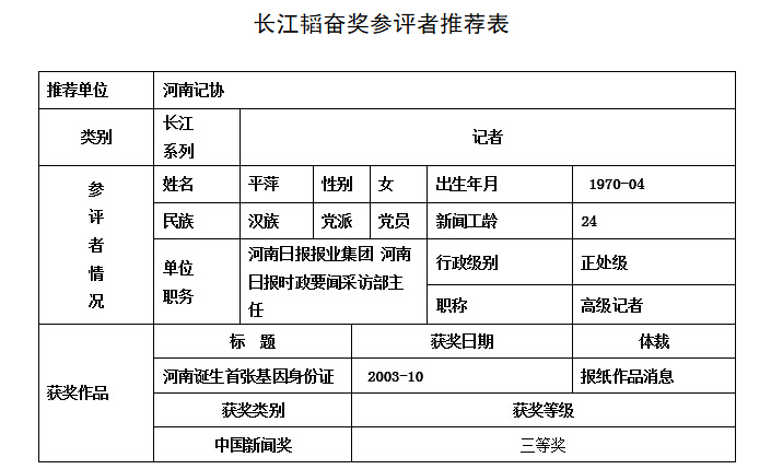 平萍--省委宣传部副部长（人物资料）.png