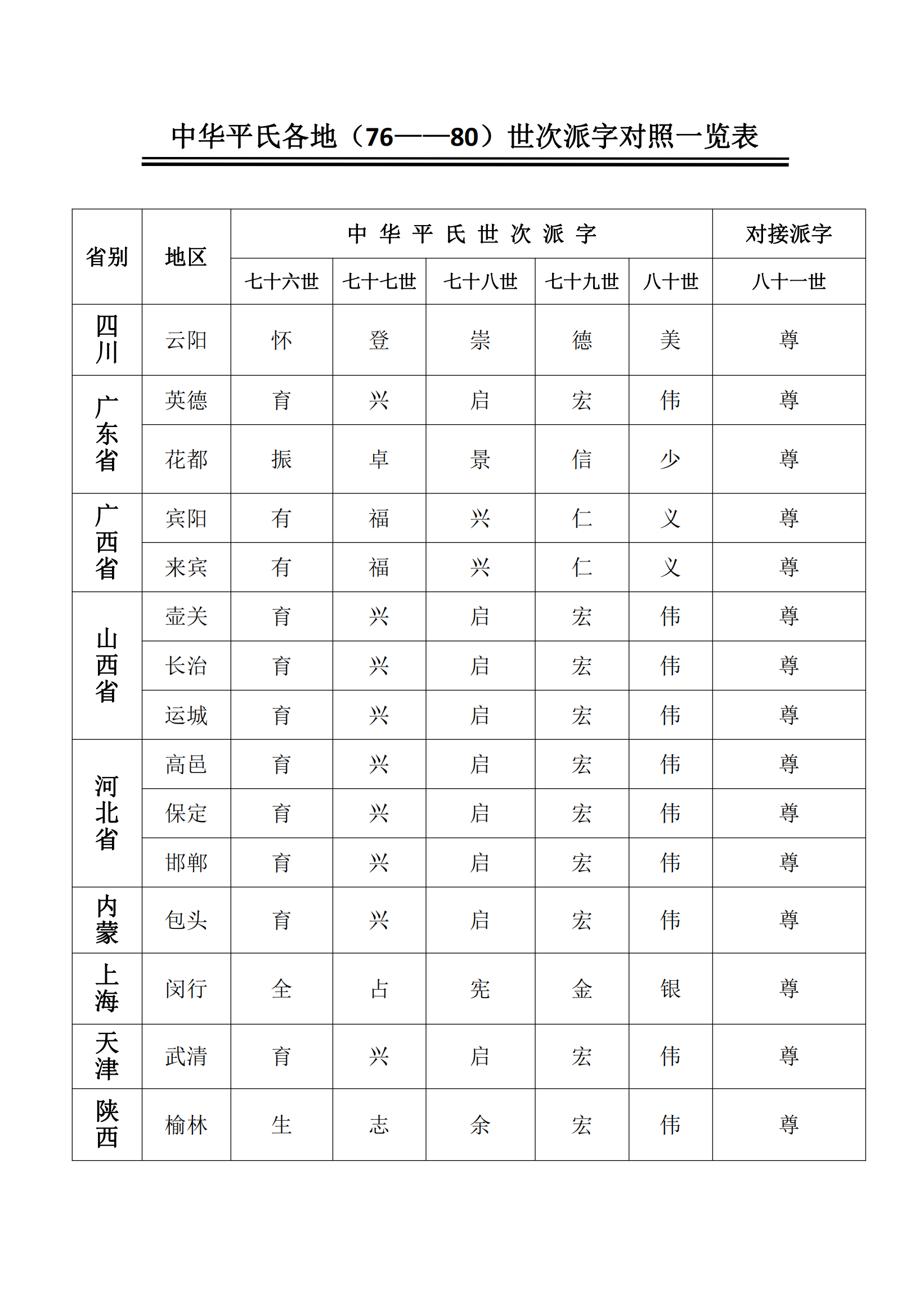 春节慰问献词（文献整理）.png