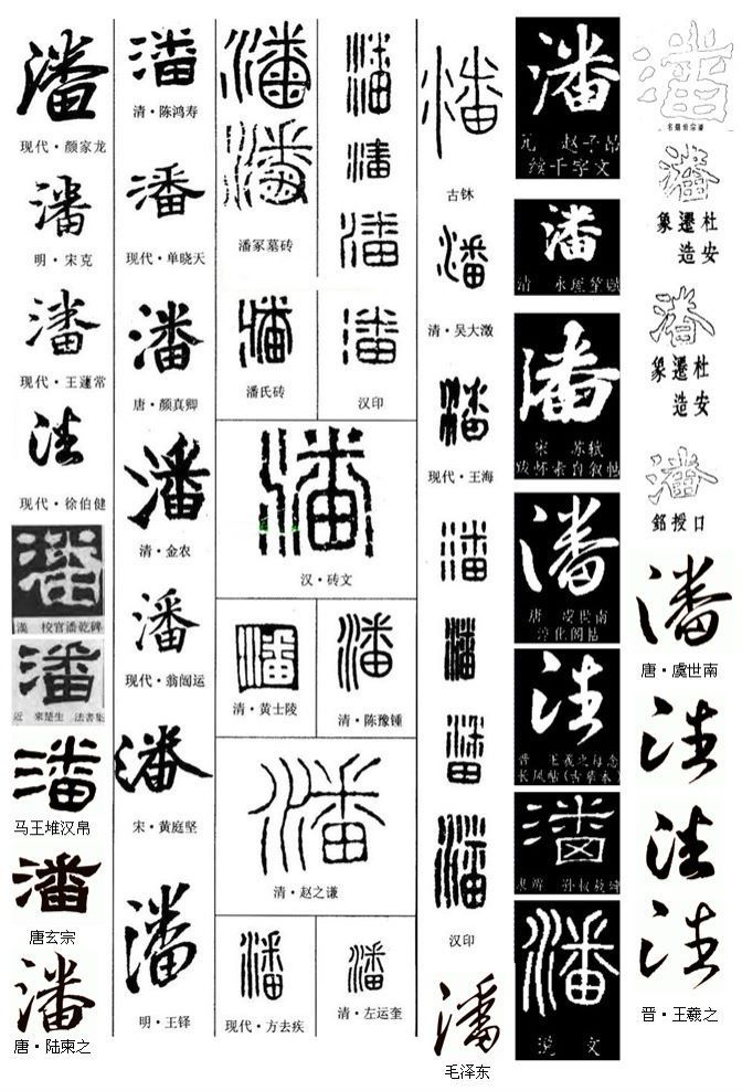 历代书法家潘字的写法,你写对了吗？（文化资料整理）.jpg