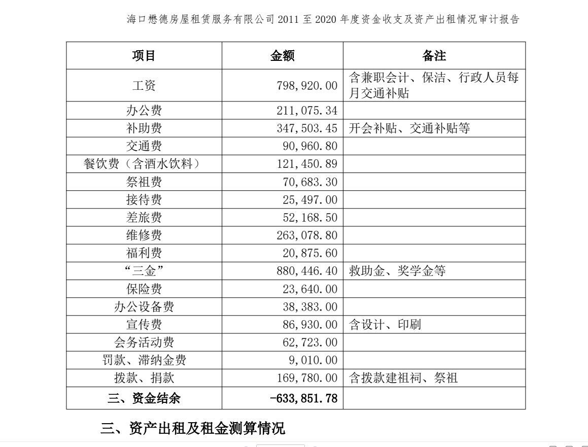 海南潘氏集体公益资产难道沦为肆意啃食的“唐僧肉”？（文化资料整理）.png