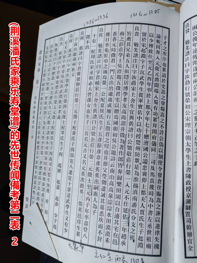 寻江苏宜兴谱二世祖良发官迁云南以及扬州.淮安.盐城广州后裔！（文化资料整理）.jpg