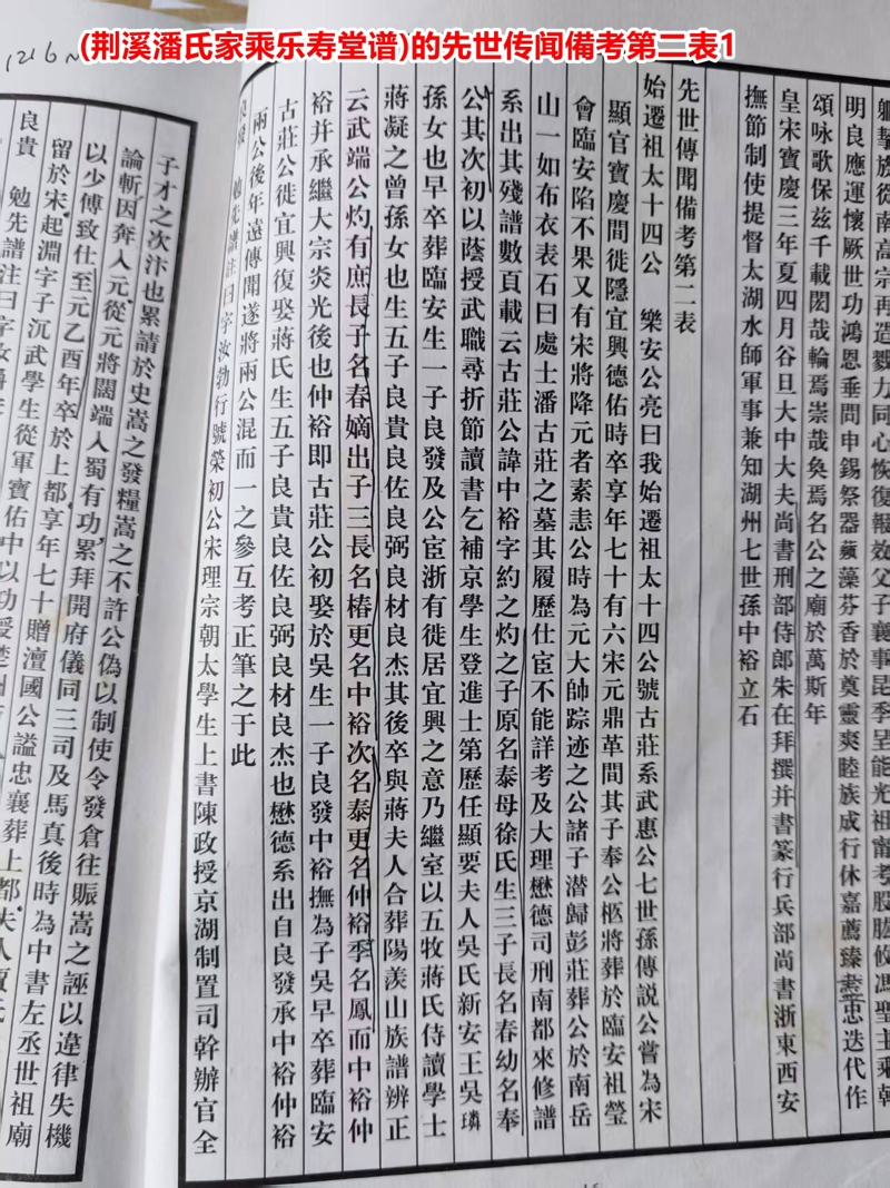 寻江苏宜兴谱二世祖良发官迁云南以及扬州.淮安.盐城广州后裔！（文化资料整理）.jpg