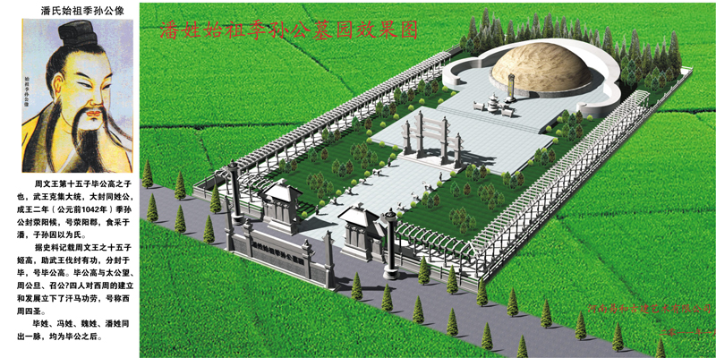 潘氏始祖季孙公墓园建设（宗祠古迹资料）.jpg