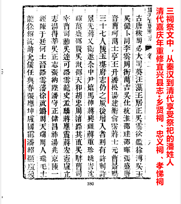 江苏无锡市地区一支潘氏始祖嘉孙公系的东汉永宁侯潘顼及后代迁居研究。（姓氏源流资料）.png