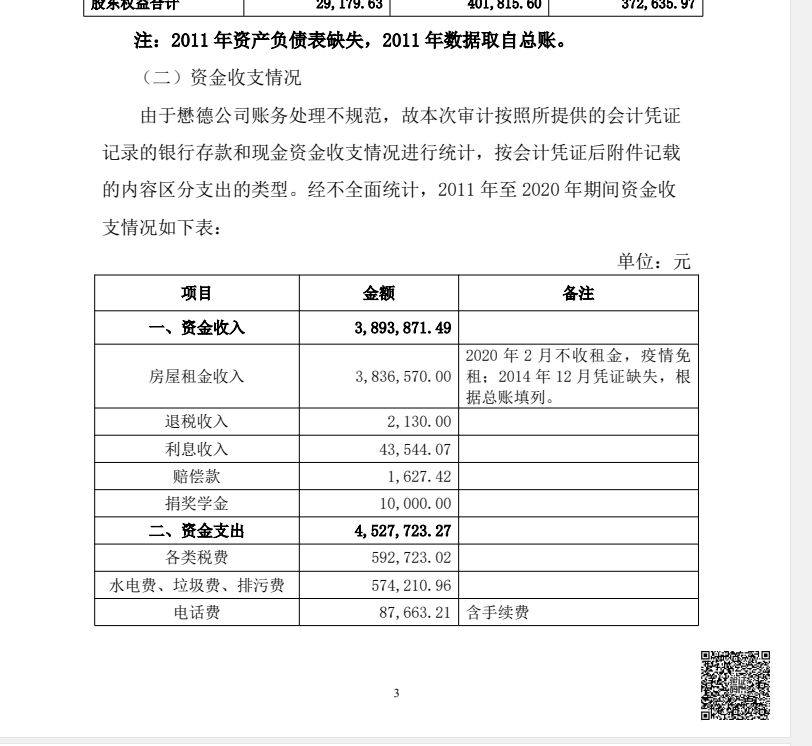 海南潘氏集体公益资产难道沦为肆意啃食的“唐僧肉”？（文化资料整理）.png