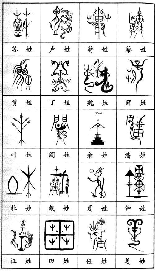 百家姓排行 姓氏图腾