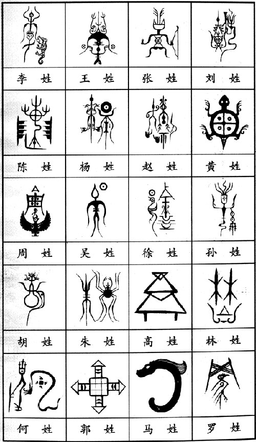 百家姓排行 姓氏图腾