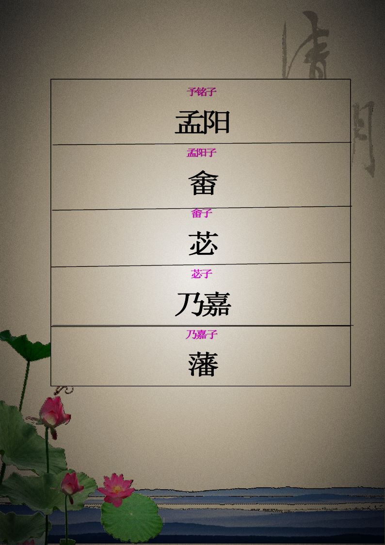 平越奚氏宗谱世系表总图[2].jpg