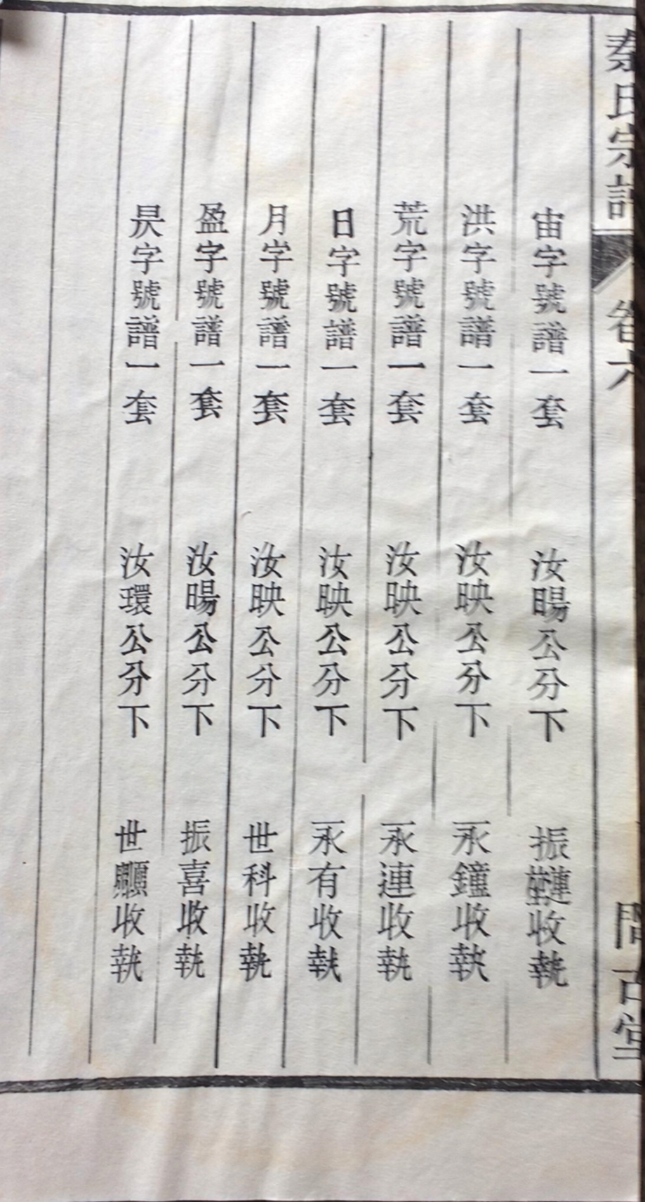 安徽省芜湖市无为县泥汊镇皂河村秦氏家谱（谱牒资料）.png