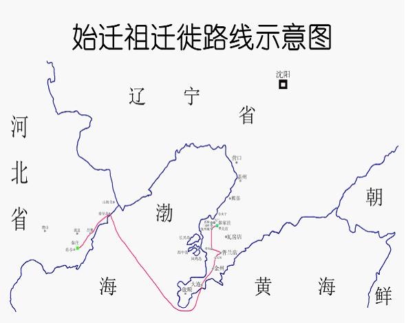 辽宁省大连瓦房店市西阳乡秦洼秦氏家谱（谱牒资料）.jpg