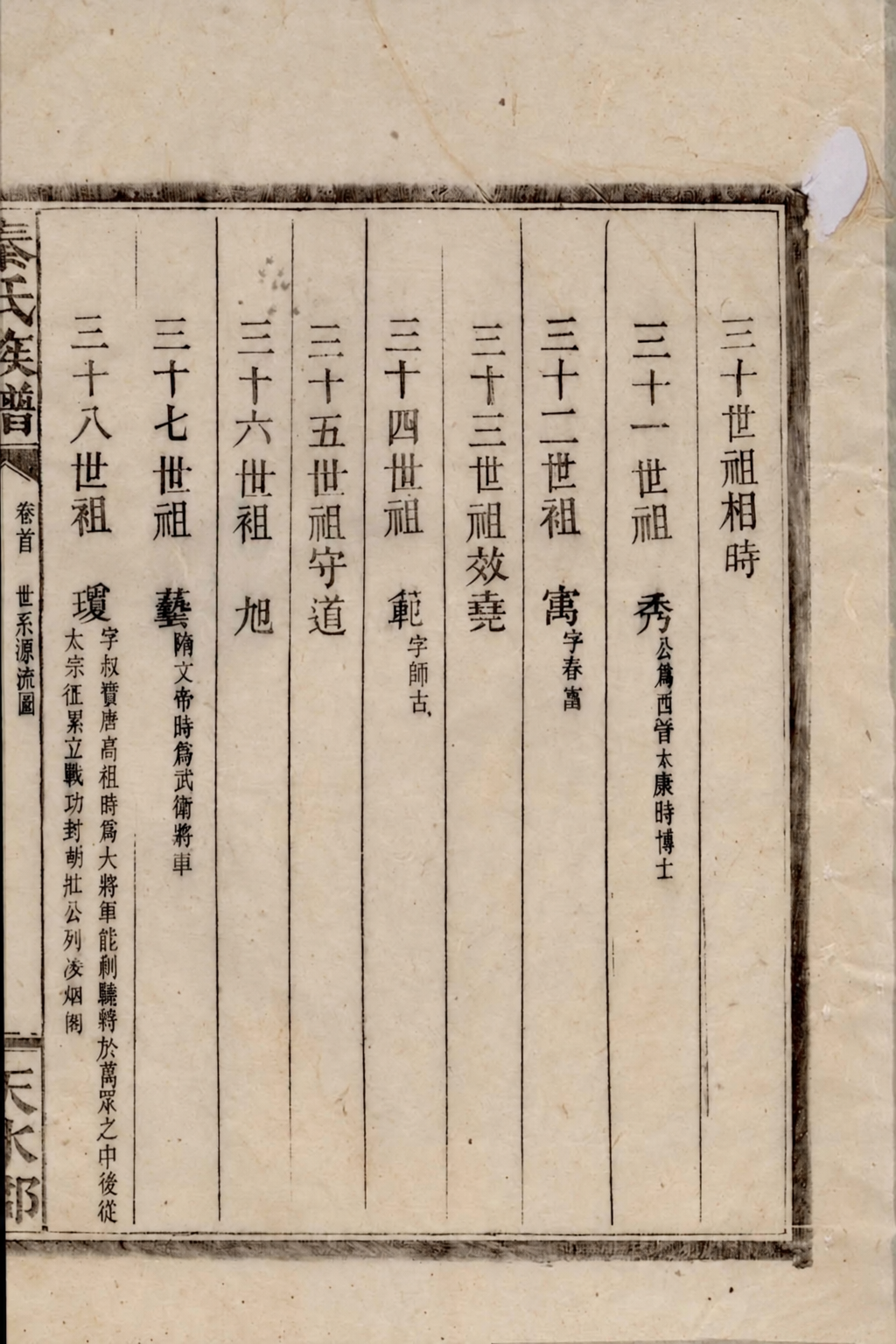 湖南省永州市东安县官田桥秦氏族谱（谱牒资料）.png