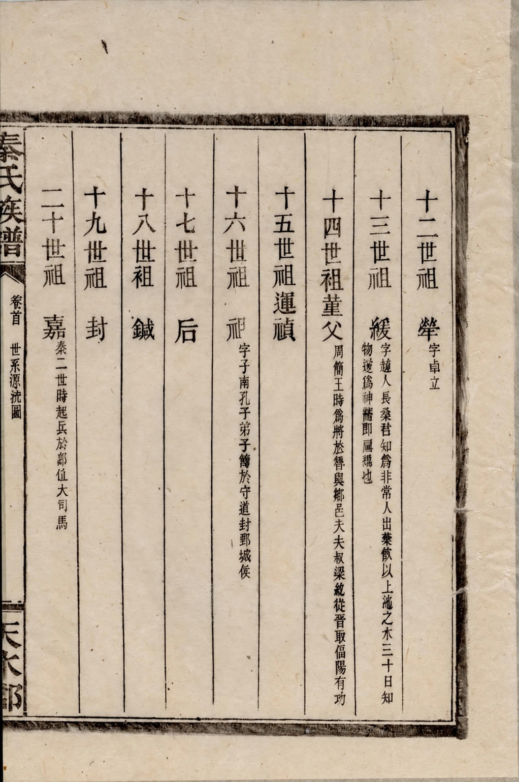 湖南省永州市东安县官田桥秦氏族谱（谱牒资料）.png