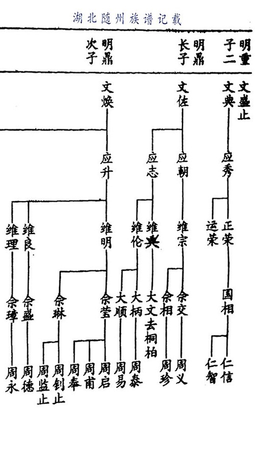 517cc61cf177b75b1c476544f5a0.jpg