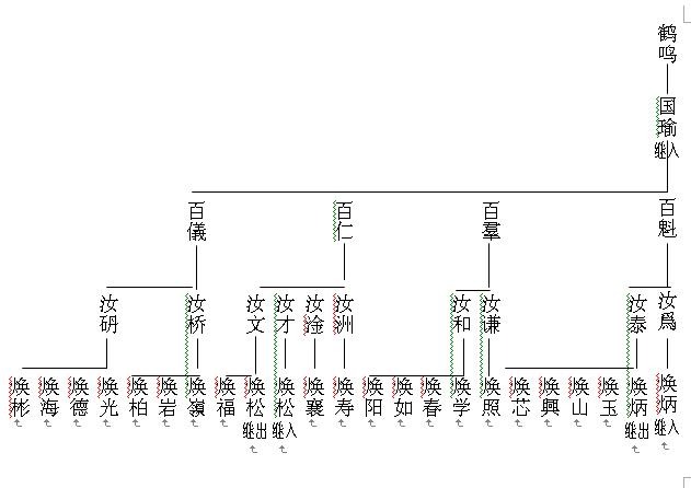tian_2014_78695f77017a4fae7289.jpg
