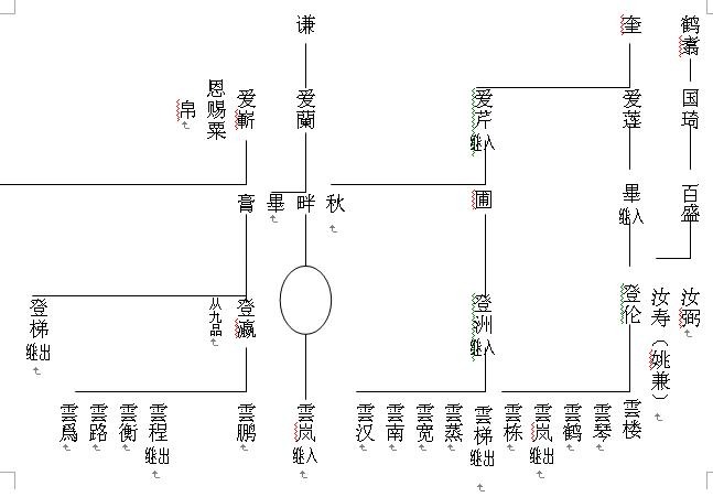 tian_2014_8d35e2ff2e94ee3c724c.jpg