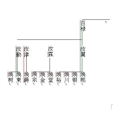 tian_2014_9a061106d370f3a932ed.jpg