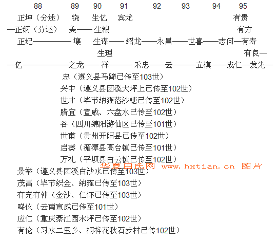 tian_2276_12fbf42eaed6f7b4f0f4.png