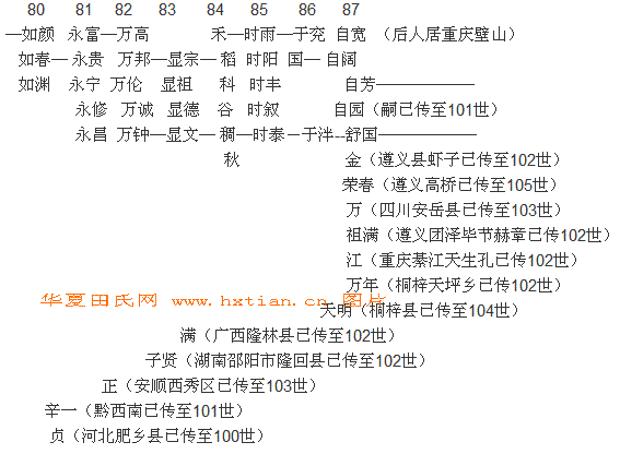 tian_2276_58ef7aa928572690420f.png