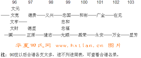 tian_2276_b3571a5b790fdb7034b2.png
